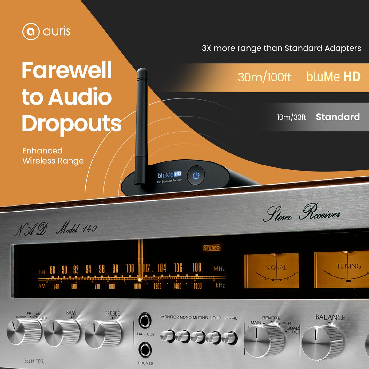 Long-Range Bluetooth Audio Receiver