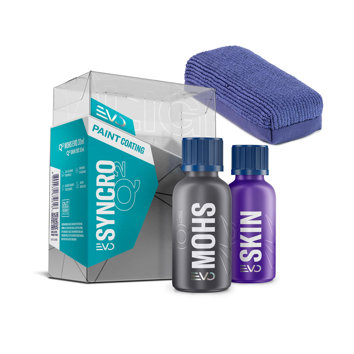 Ceramic Paint Coating Kit