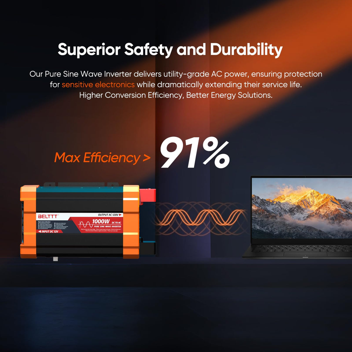 12V Pure Sine Wave Power Inverter