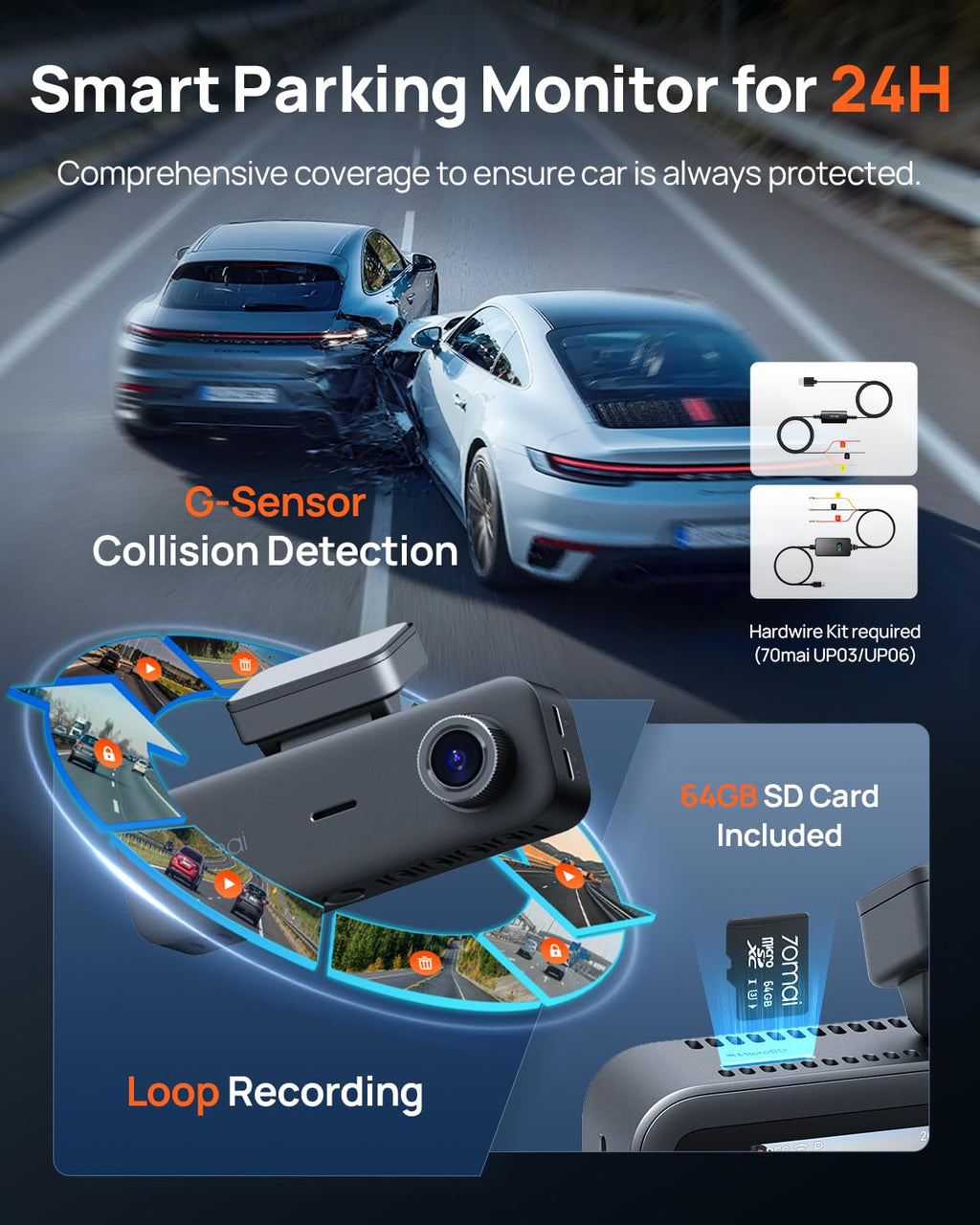 4K Three-Channel Dash Cam