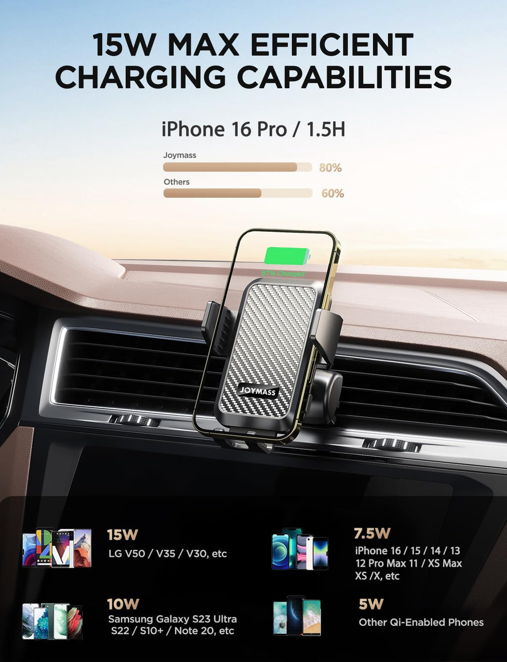 15W Auto-Clamp Wireless Car Charger