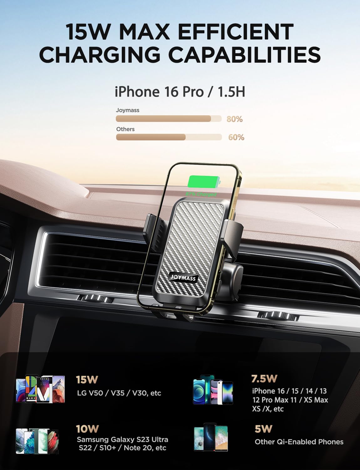 15W Auto-Clamp Wireless Car Charger