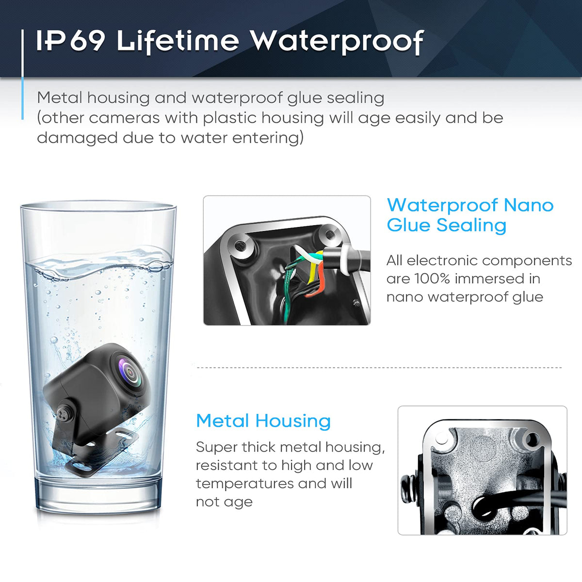 Wide-Angle Backup Camera