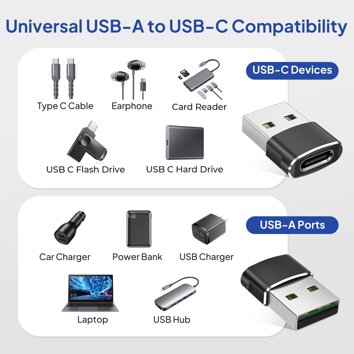 USB-A to USB-C Adapter Set