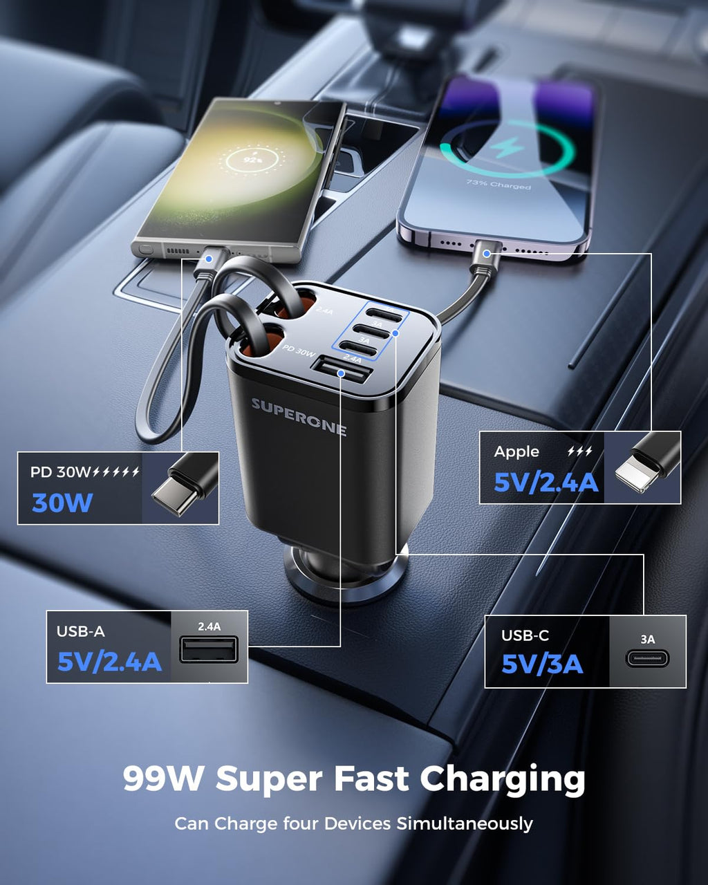 69W Retractable Car Charger