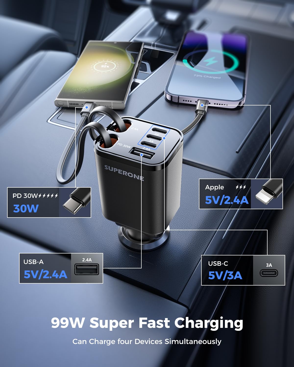 69W Retractable Car Charger