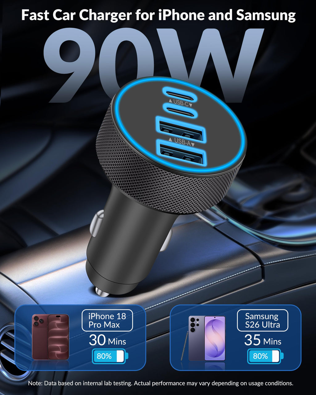 90W 4-Port USB-C Car Charger