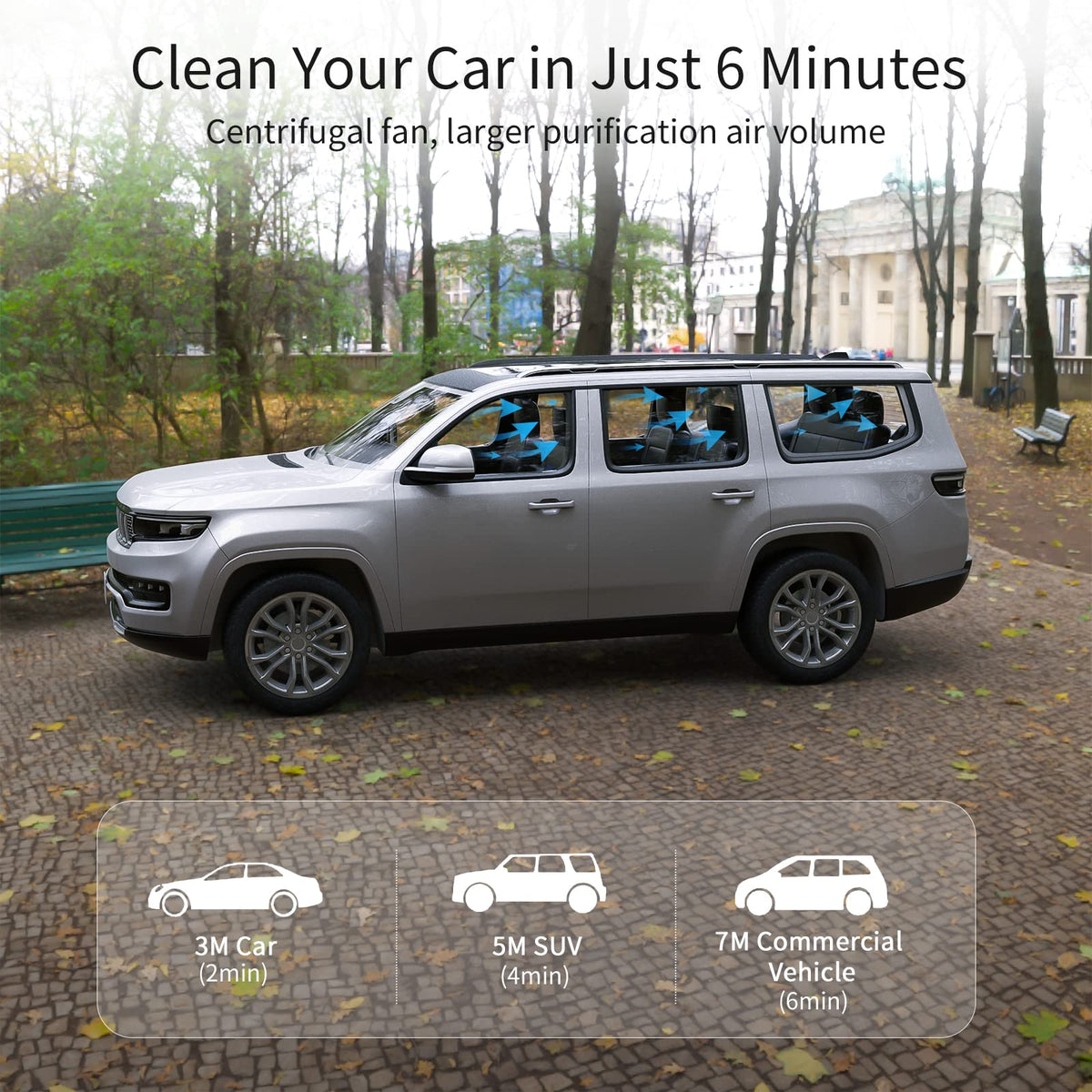 Portable Car Air Purifier