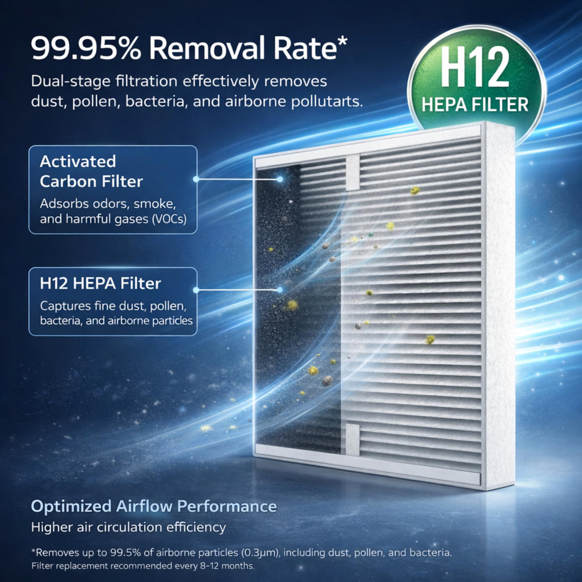 Large-Room Wi-Fi Air Purifier