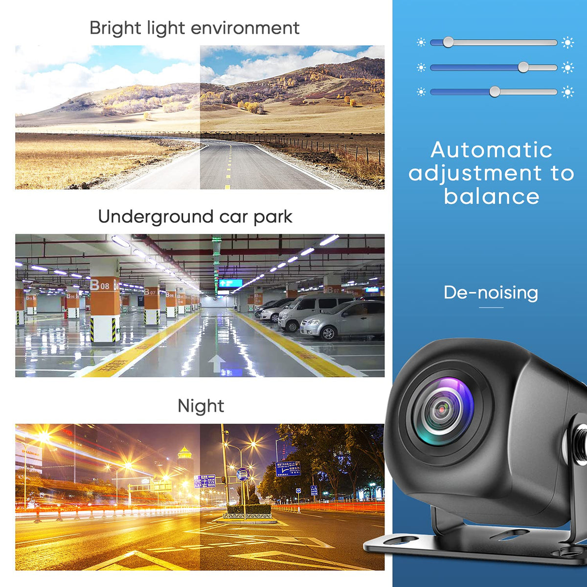 Wide-Angle Backup Camera