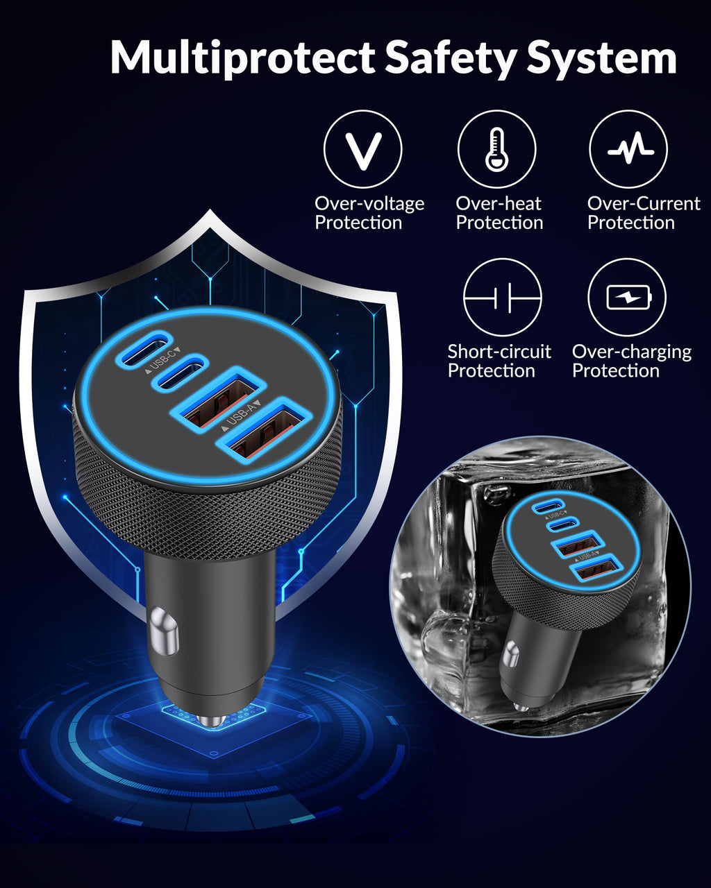 90W 4-Port USB-C Car Charger