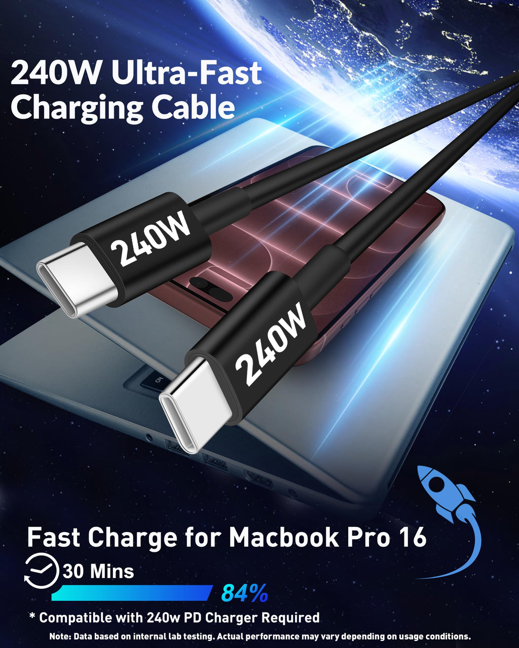 90W 4-Port USB-C Car Charger
