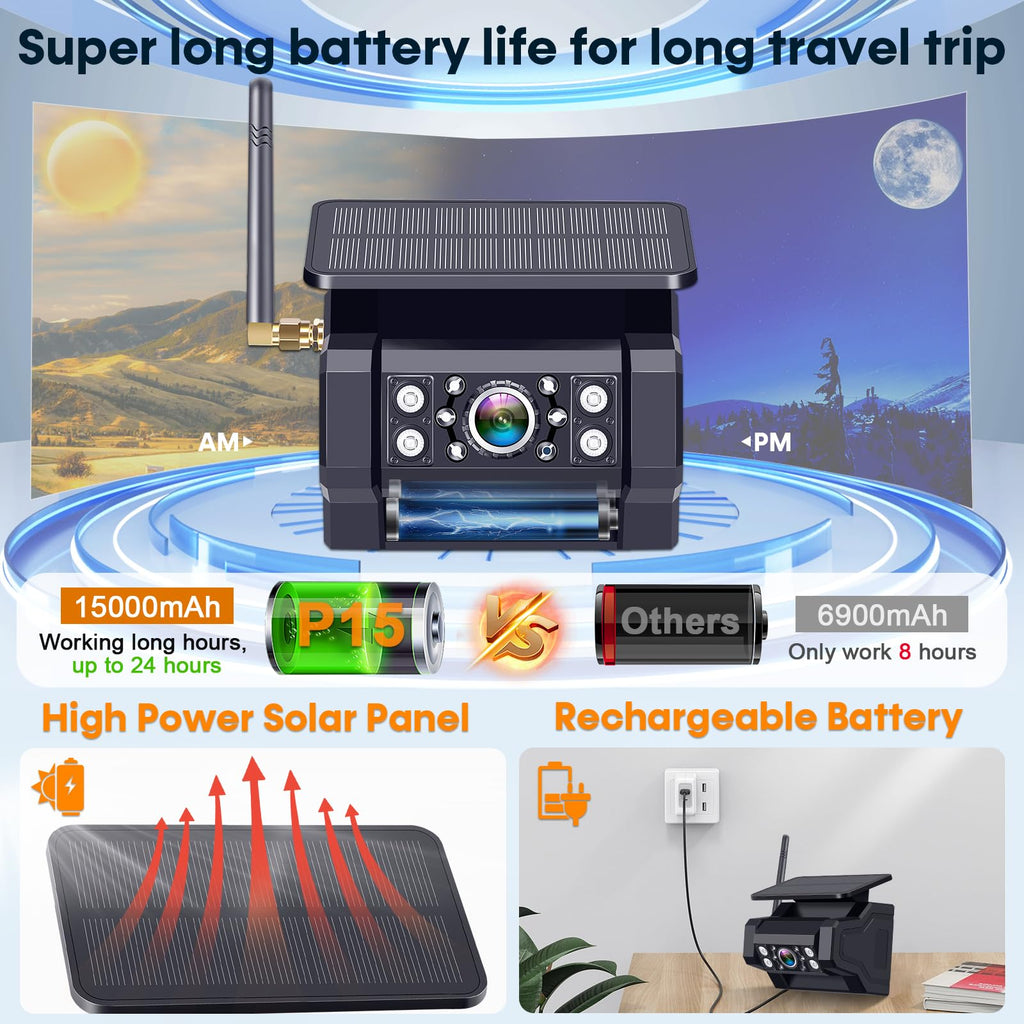 Solar Wireless Backup Camera Kit