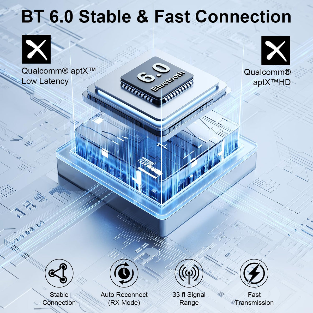 Bluetooth 6.0 Audio Transmitter Receiver