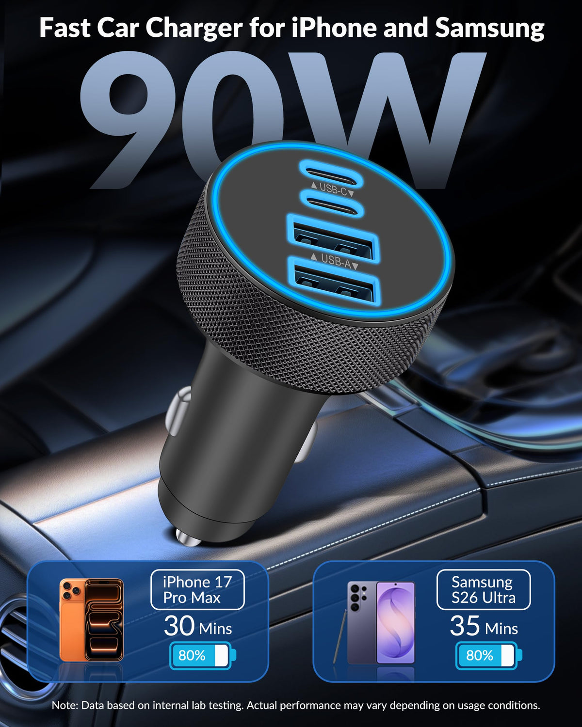 90W 4-Port Car Charger