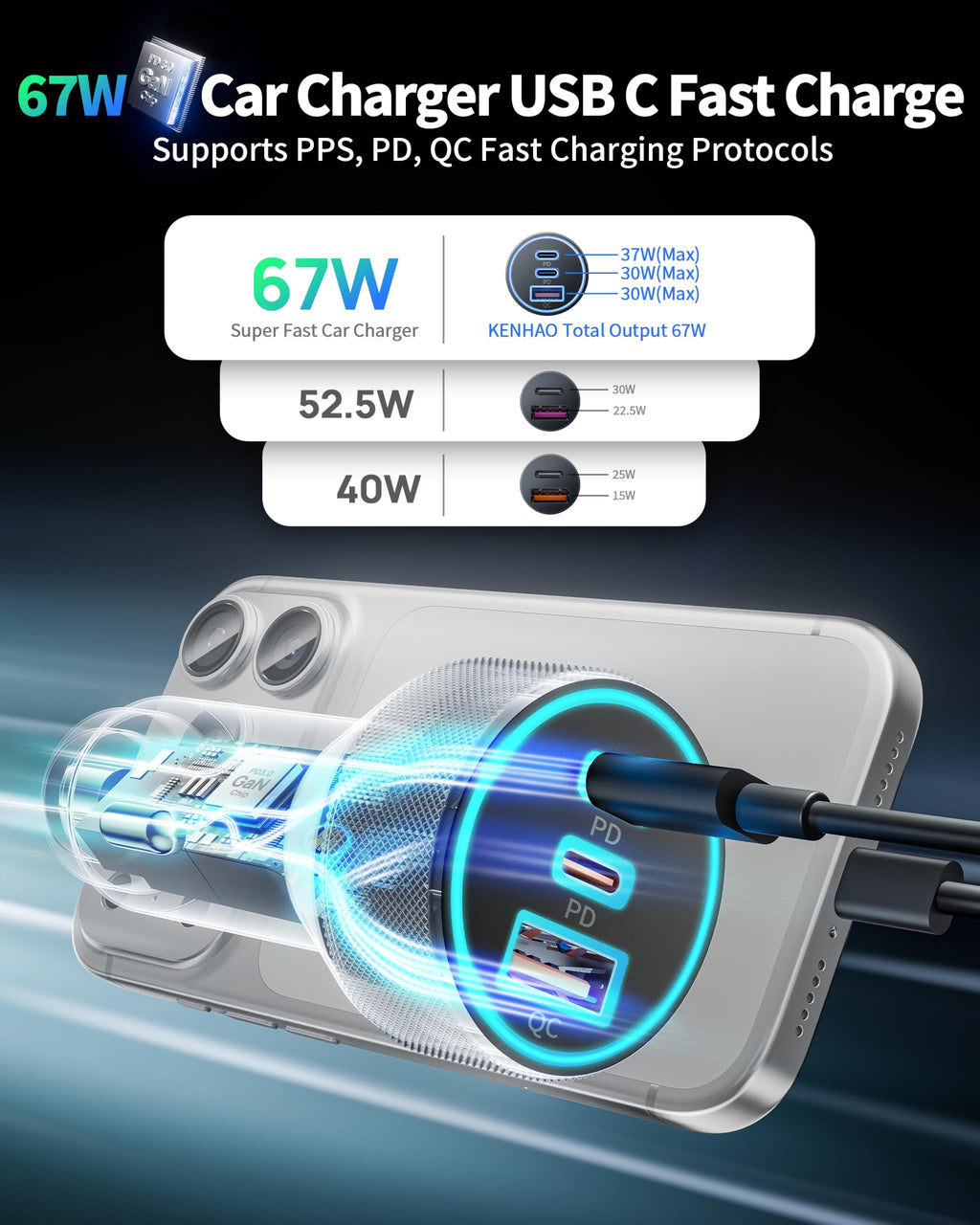 67W 3-Port USB-C Car Charger