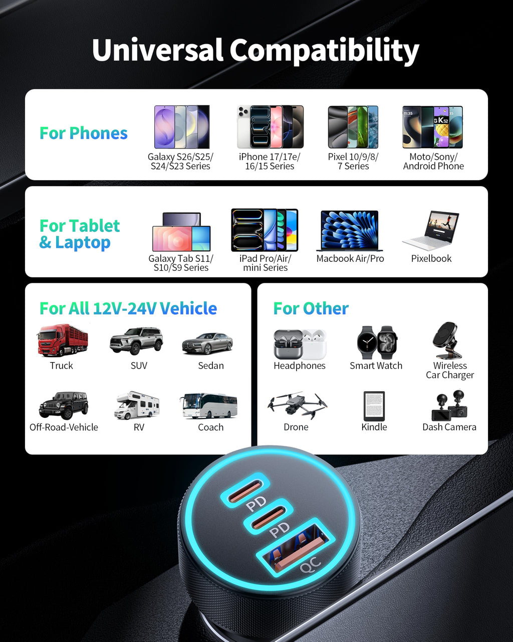 67W 3-Port USB-C Car Charger