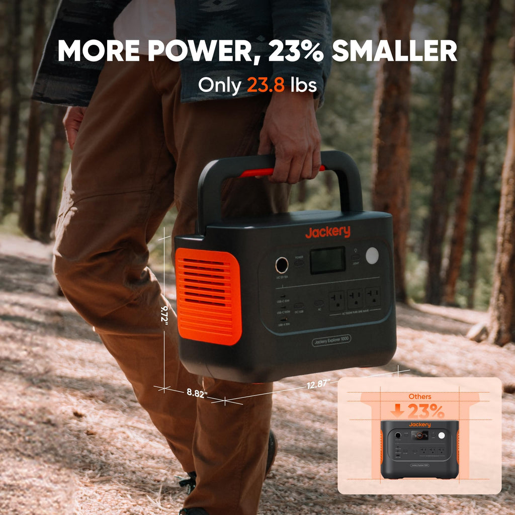 Portable Power Station