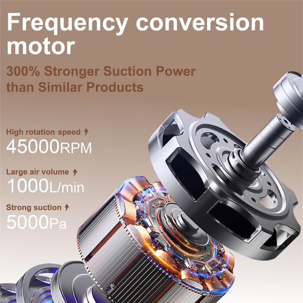 6-in-1 Rechargeable Car Vacuum