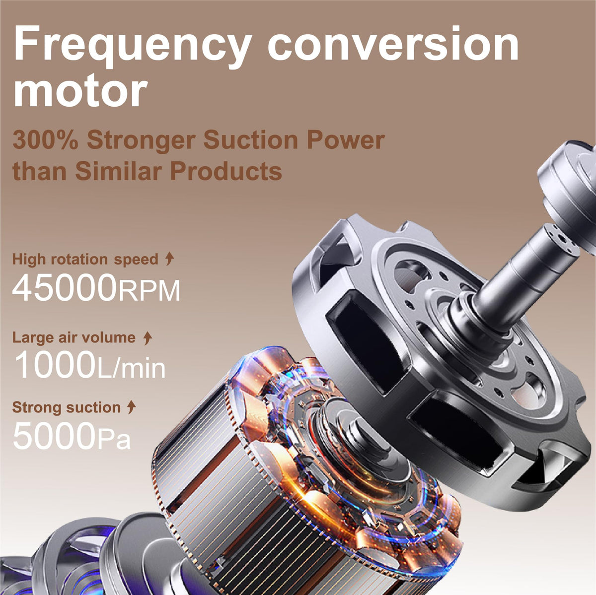6-in-1 Rechargeable Car Vacuum