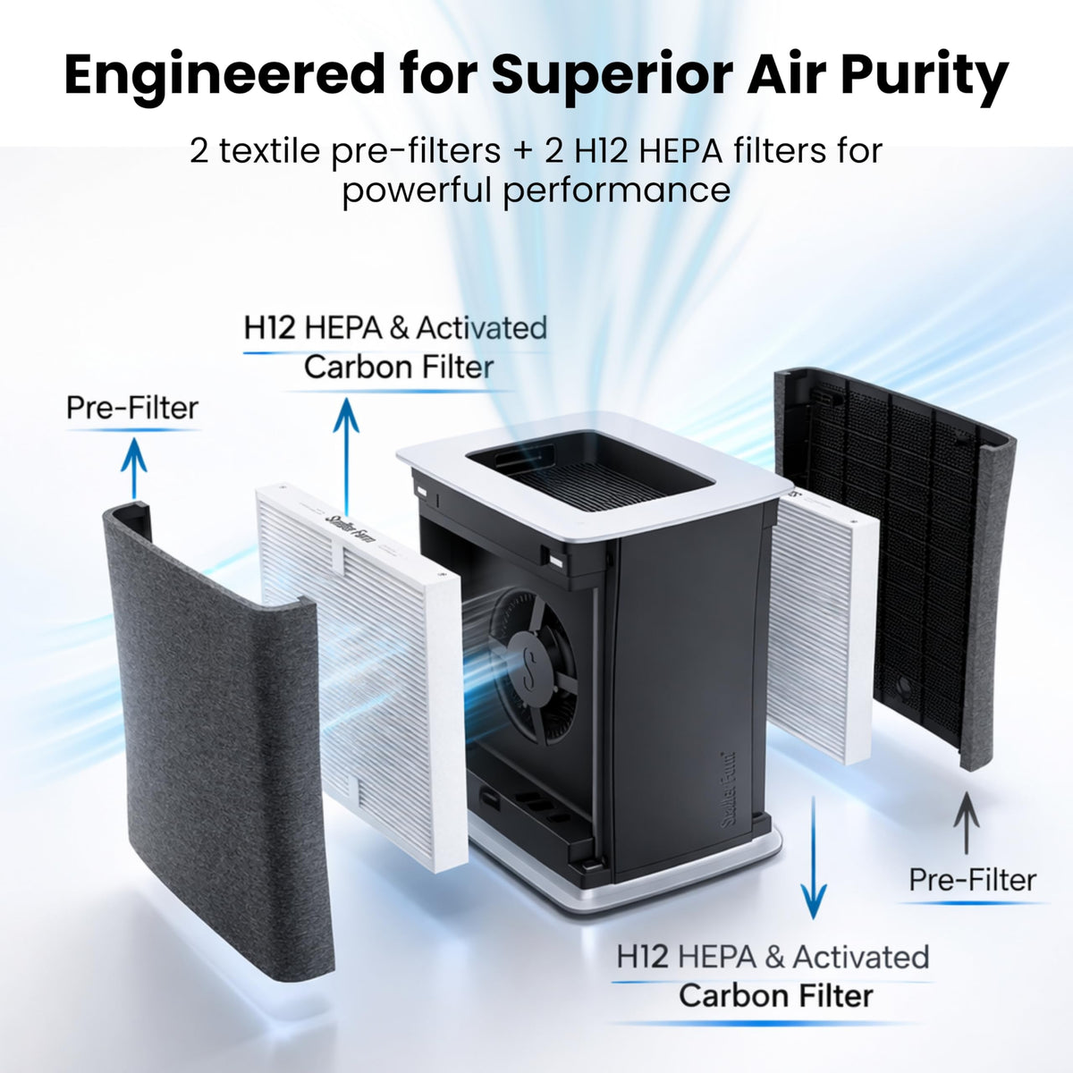 Large-Room Wi-Fi Air Purifier