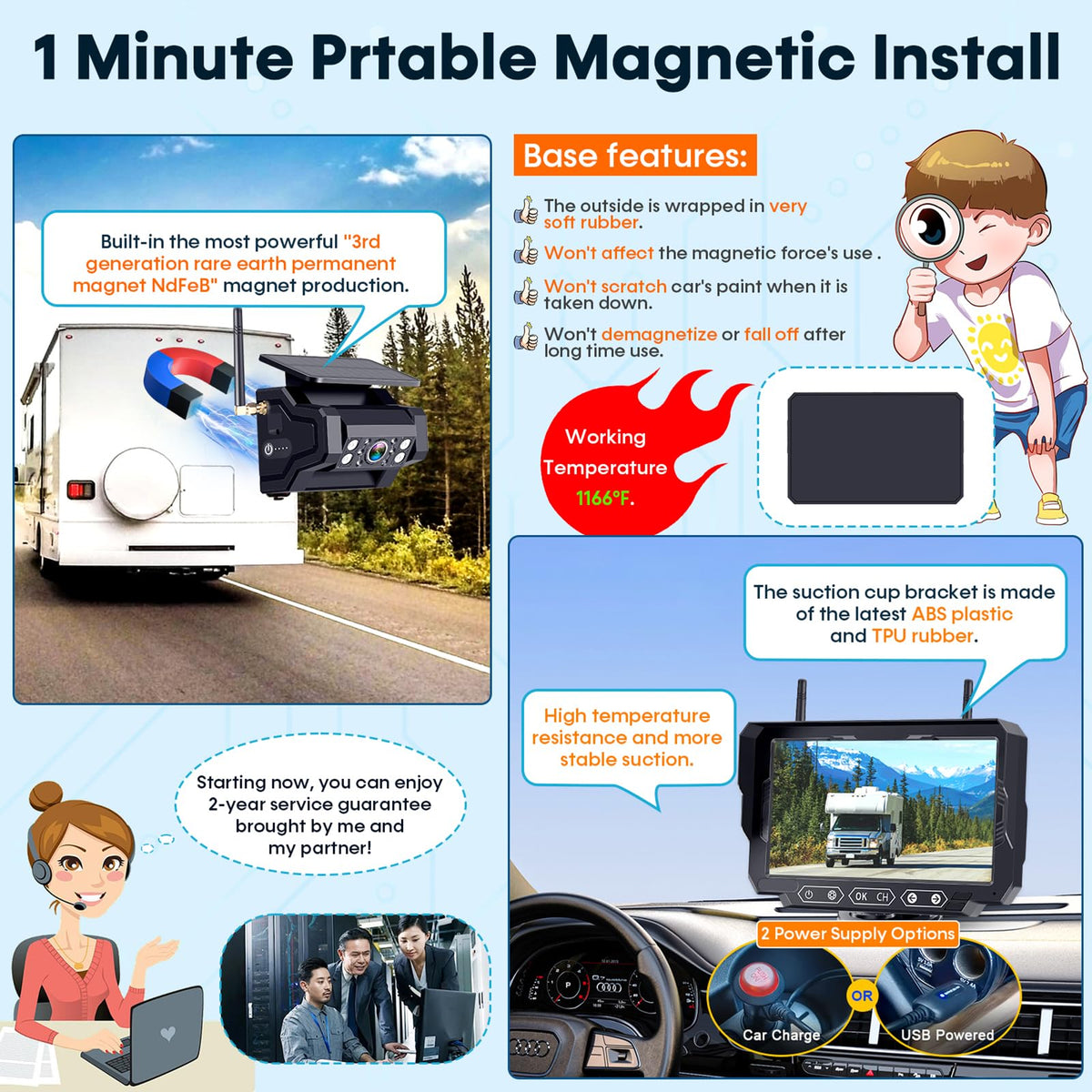 Solar Wireless Backup Camera Kit