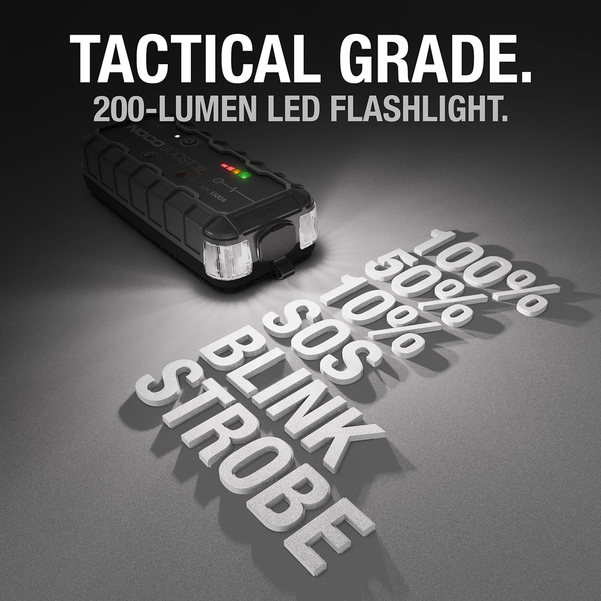 1500A 12V Lithium Jump Starter